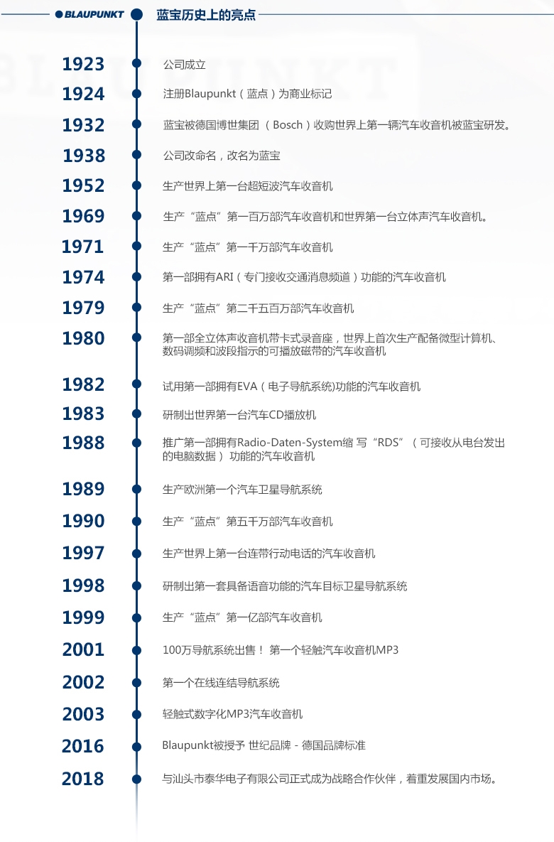 AB類(lèi)DSP功率放大器 MPD 610 A